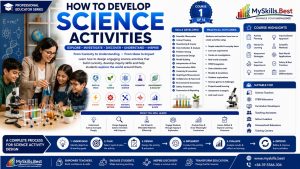 Develop Science Activities